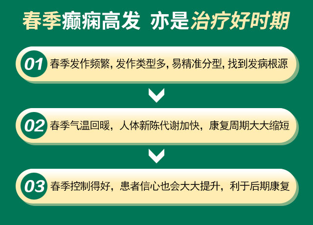 【关爱癫痫群体·助力健康贵州】我省癫痫患者最新补贴正式发放！现在即可申领！