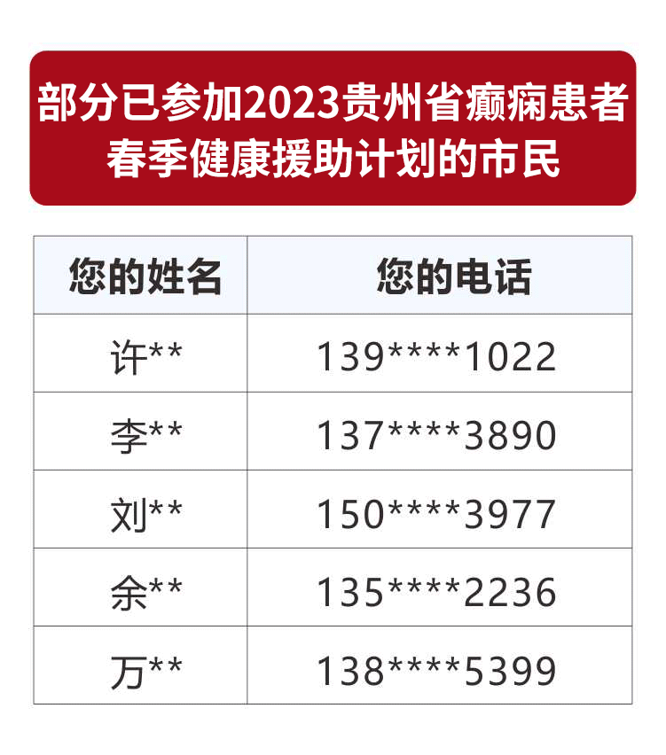【关爱癫痫群体·助力健康贵州】我省癫痫患者最新补贴正式发放！现在即可申领！